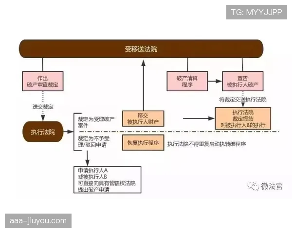 比赛重赛规则详解：关键判罚条件与裁判执行流程解析