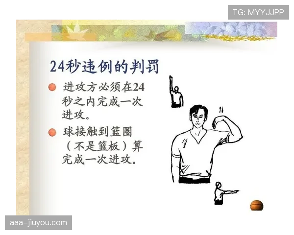 详解篮球规则中“非法身体接触”：定义与判罚标准