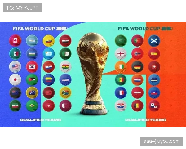 2026世界杯48队12个小组赛制怎么划分，小组第三如何出线