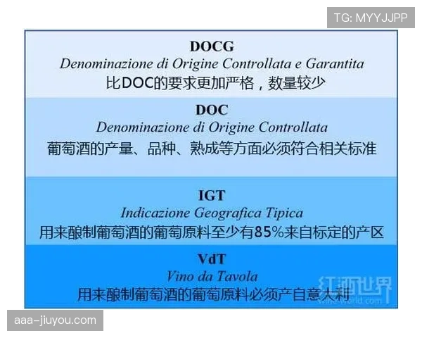 阿诺德与特里边后卫职责的体系适配性差异分析