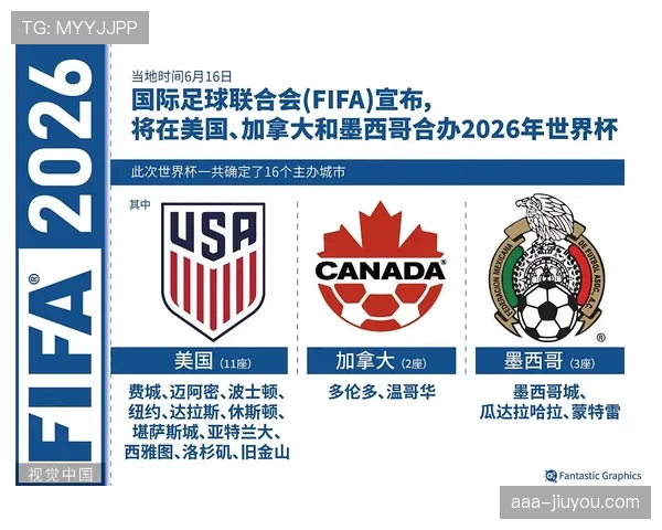2026世界杯换人规则最多可以换几人